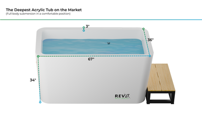 X Tub Acrylic Cold Plunge System with LUX 1.5 HP Chiller and Filtration
